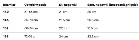 Kąpielówki Dziecięce Spodenki Aqua-Speed Diego Kol. 26 niebiesko-zielony