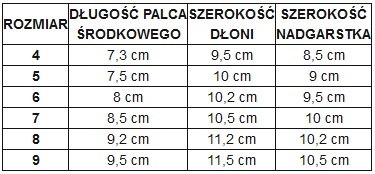 RĘKAWICE BRAMKARSKIE METEOR CATCH ZIELONY