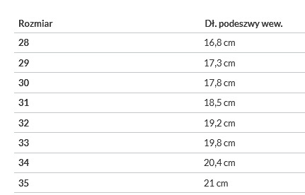 Klapki Basenowe Dziecięce Aqua Speed Florida kol. 01 niebieskie