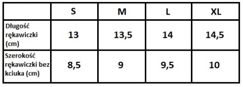 Rękawiczki Rowerowe Meteor MX10 Senior czarny/szary