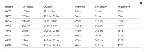Długie płetwy treningowe Aqua Speed Fusion 2.0 R. 44/45 szaro-niebieskie