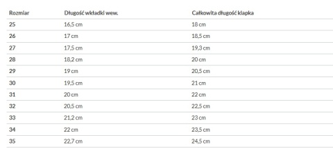 Zabudowane klapki basenowe chodaki dla dzieci Aqua Speed Lima kol. 10 - granatowe